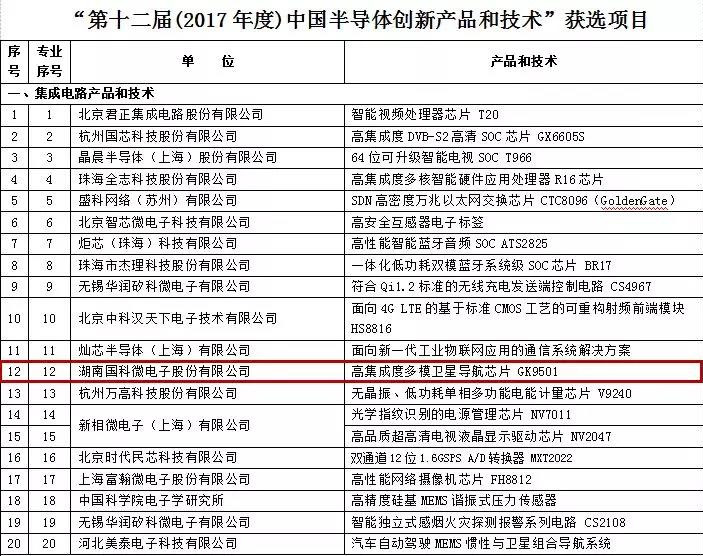 20210224160205493 UED¹ÙÍøÌåÓý(Öйú)ÓÐÏÞ¹«Ë¾